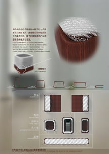 山勢(shì)靈感 辦公用品套件的創(chuàng)新設(shè)計(jì)與和諧應(yīng)用